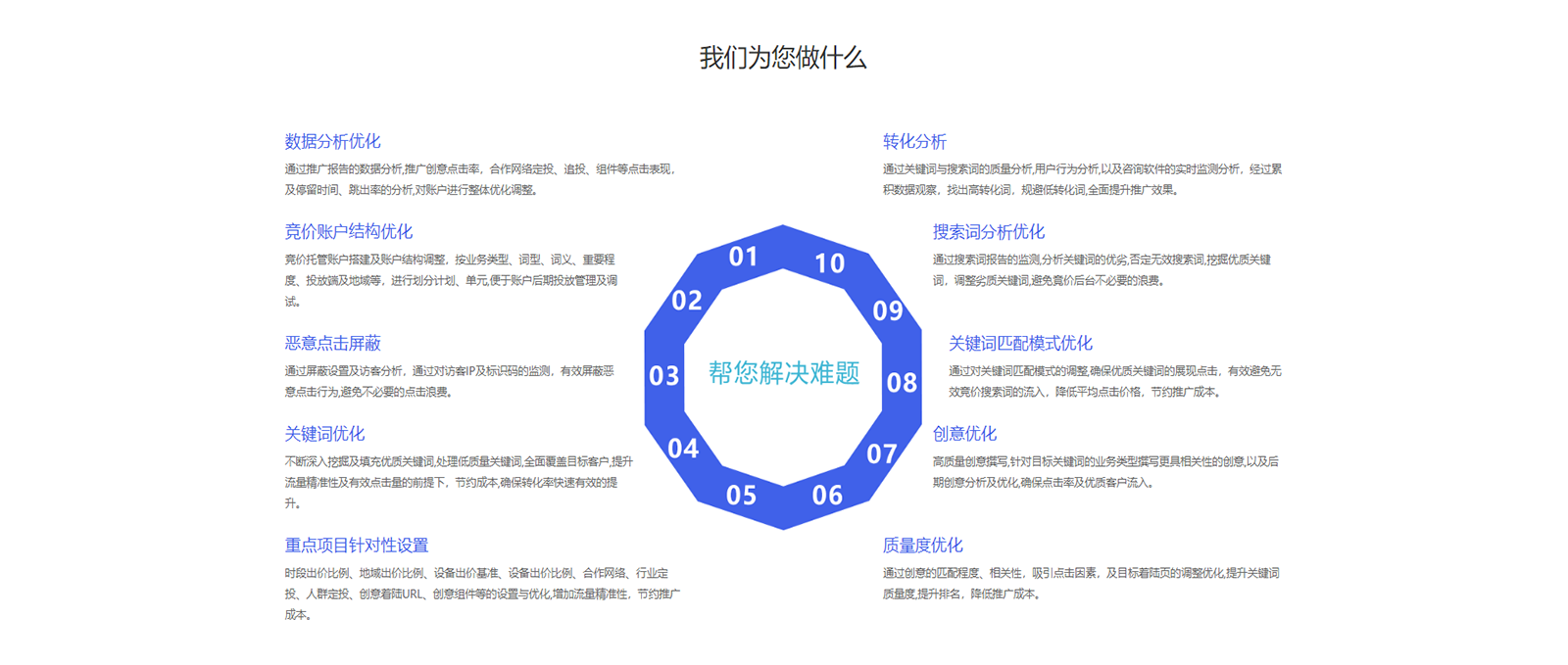 我们为您做什么