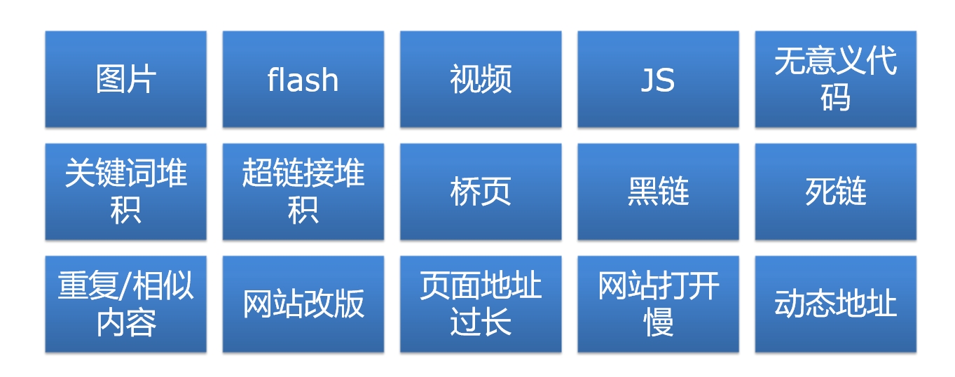 搜索引擎喜欢什么.png
