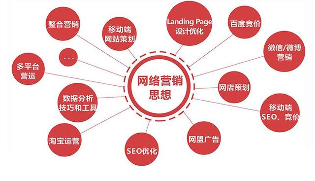 营销思维.jpg