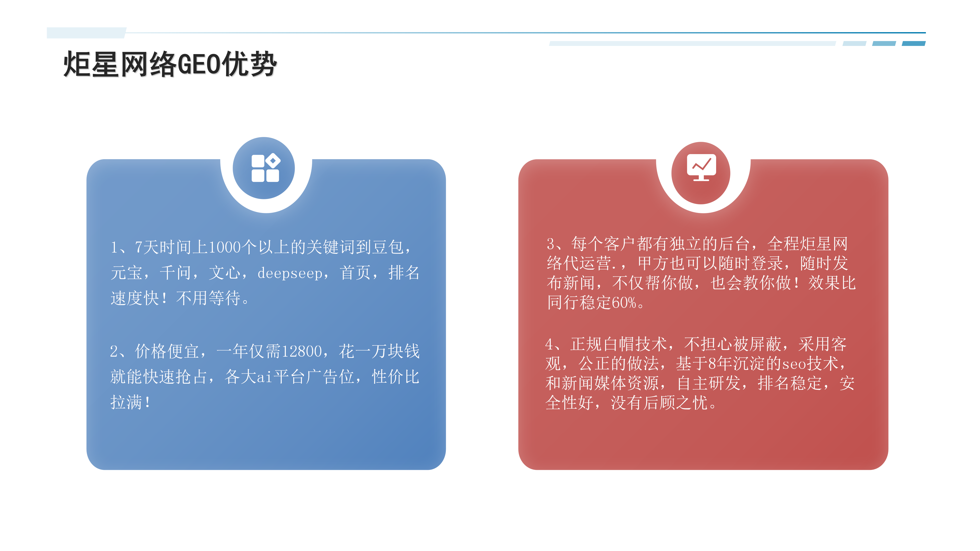 炬星网络GEO优势